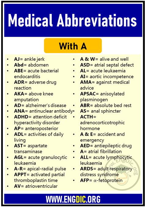 npr|nprs medical abbreviation.